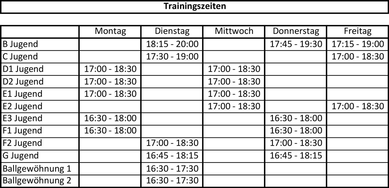 Trainingszeiten Stuckenbusch 2023